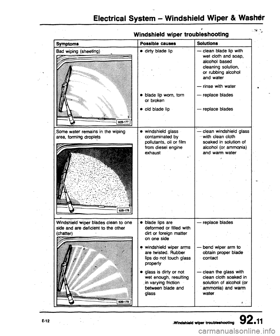 AUDI 80 90 COUPE 1988  Service Repair Manual 