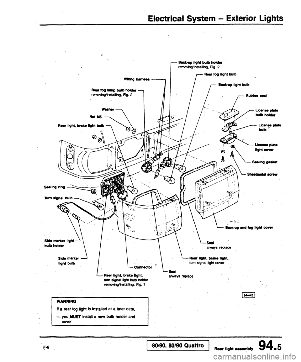 AUDI 80 90 COUPE 1988  Service Repair Manual 