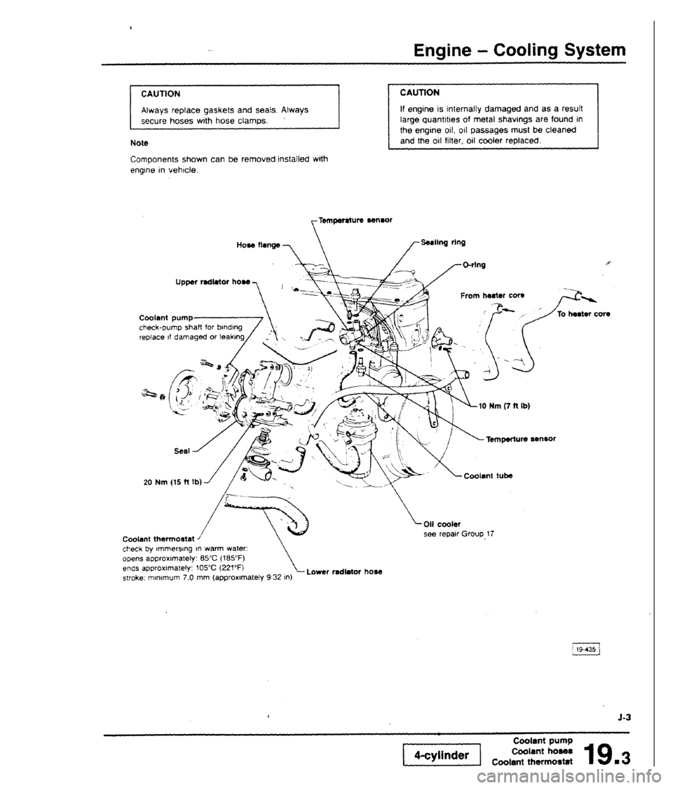 AUDI 80 90 COUPE 1988 Service Repair Manual AUDI 80 90 COUPE 1988 Service Repair Manual