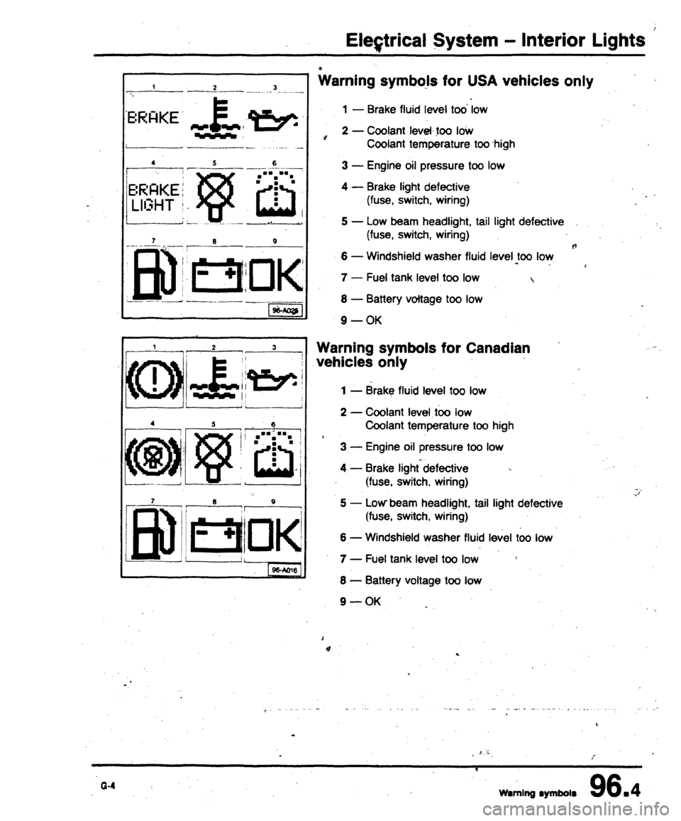 AUDI 80 90 COUPE 1988  Service Repair Manual 