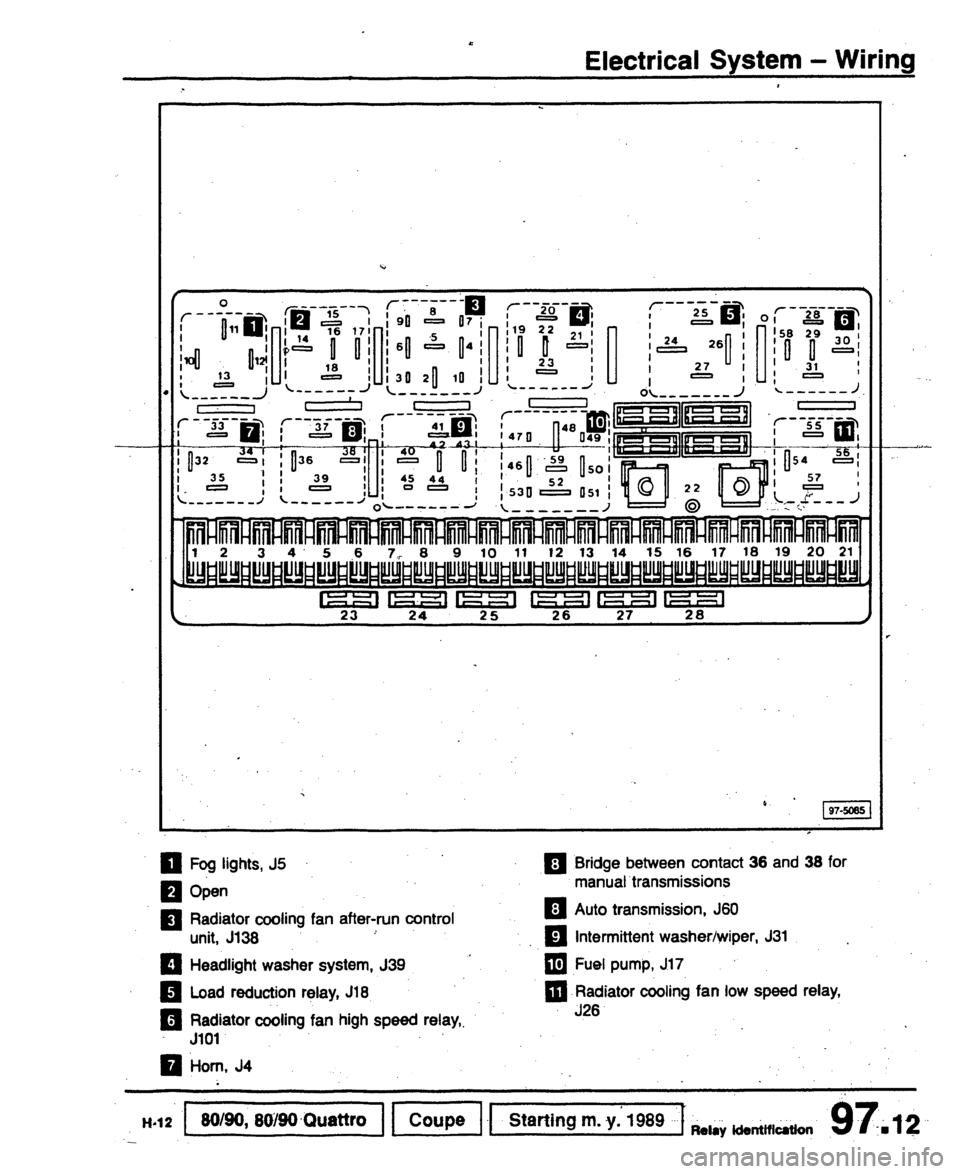 AUDI 80 90 COUPE 1988  Service Repair Manual 