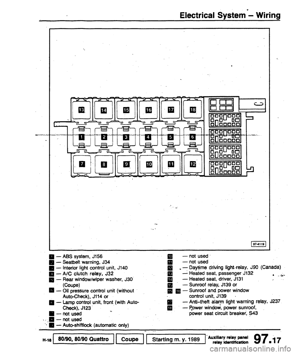 AUDI 80 90 COUPE 1988  Service Repair Manual 