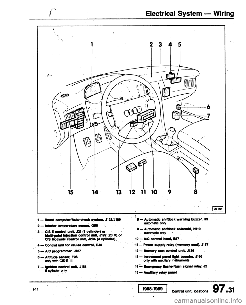 AUDI 80 90 COUPE 1988 Service Repair Manual AUDI 80 90 COUPE 1988 Service Repair Manual