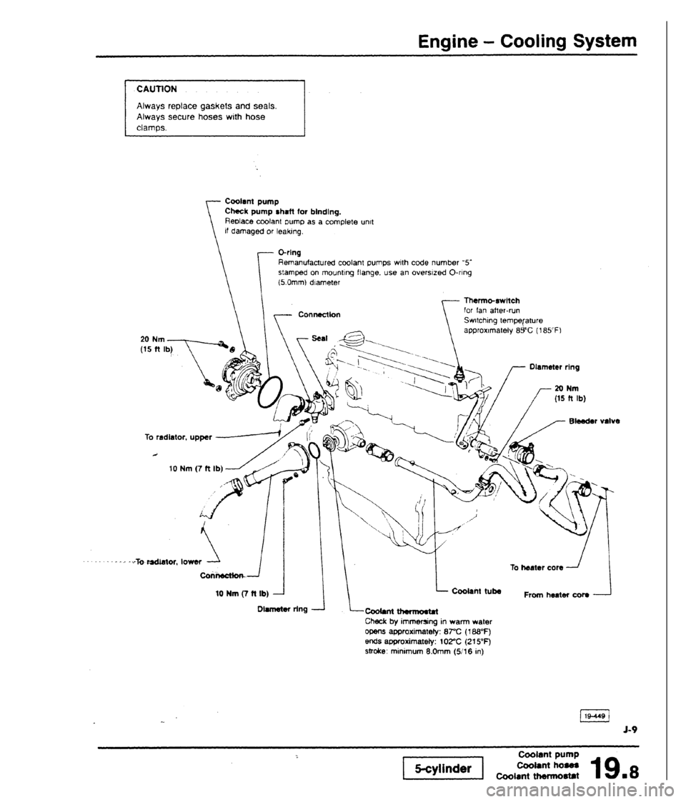 AUDI 80 90 COUPE 1988 Service Repair Manual AUDI 80 90 COUPE 1988 Service Repair Manual