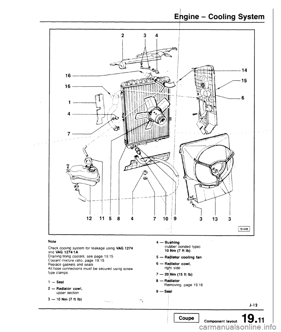 AUDI 80 90 COUPE 1988 Service Repair Manual AUDI 80 90 COUPE 1988 Service Repair Manual