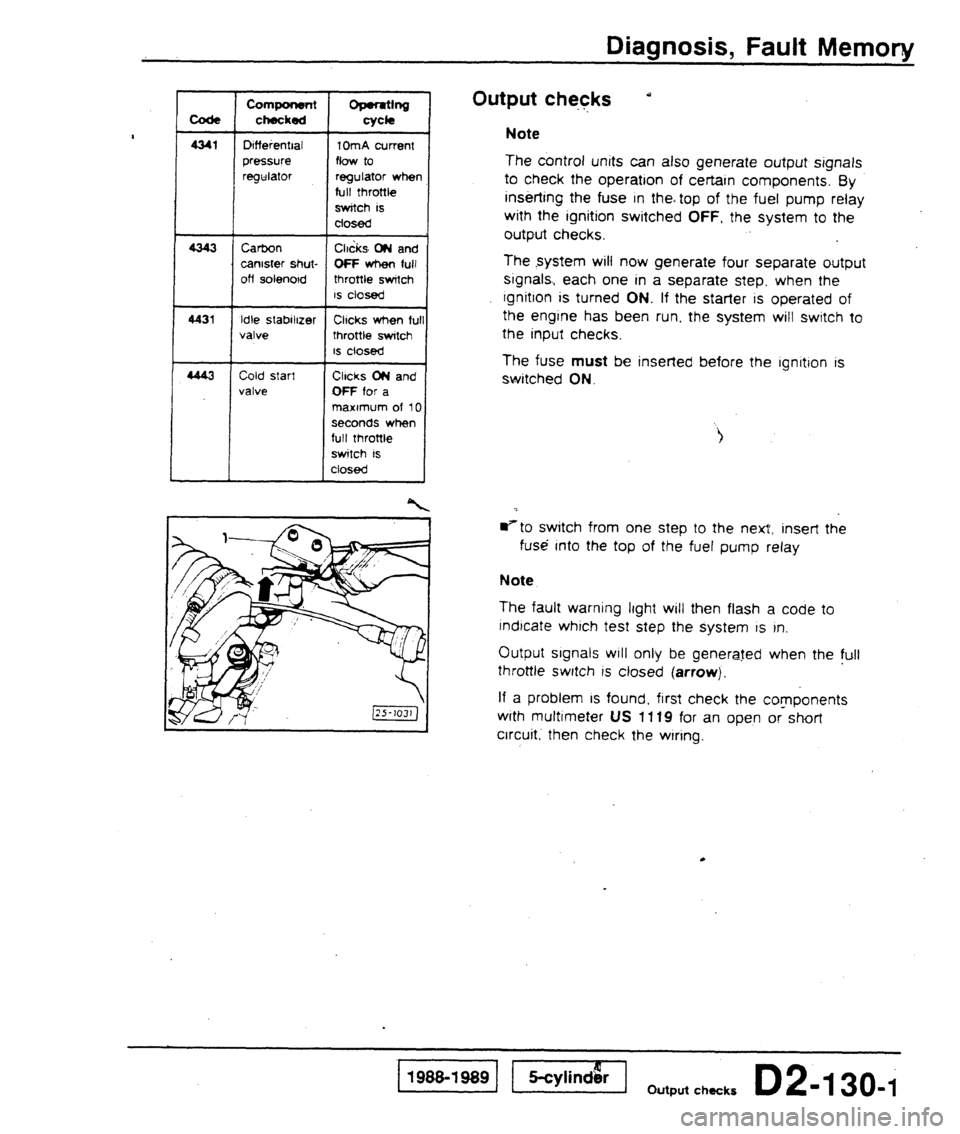 AUDI 80 90 COUPE 1988  Service Repair Manual 