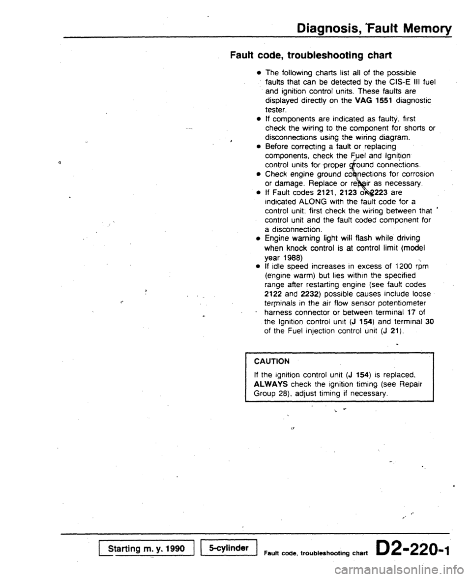 AUDI 80 90 COUPE 1988  Service Repair Manual 