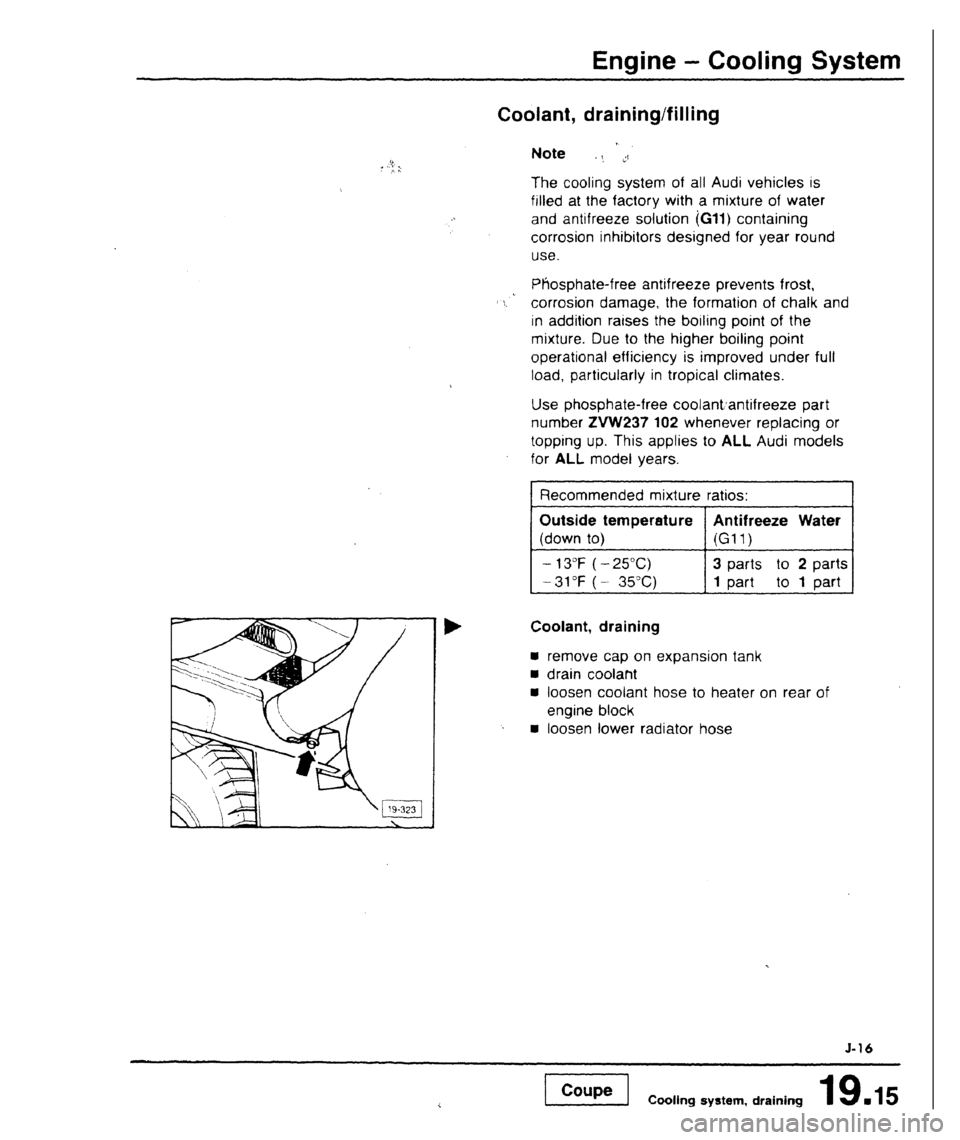 AUDI 80 90 COUPE 1988 Service Repair Manual AUDI 80 90 COUPE 1988 Service Repair Manual