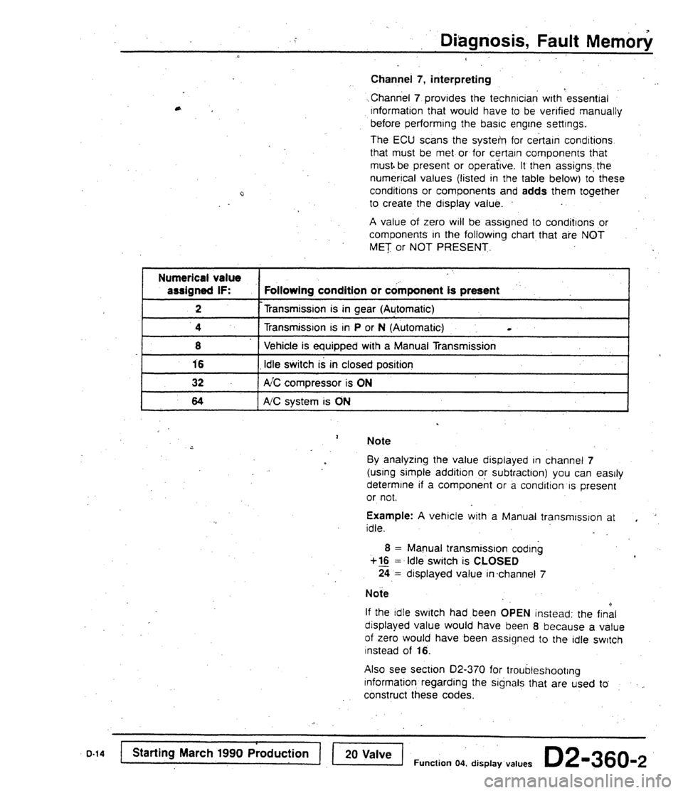 AUDI 80 90 COUPE 1988 Service Repair Manual AUDI 80 90 COUPE 1988 Service Repair Manual