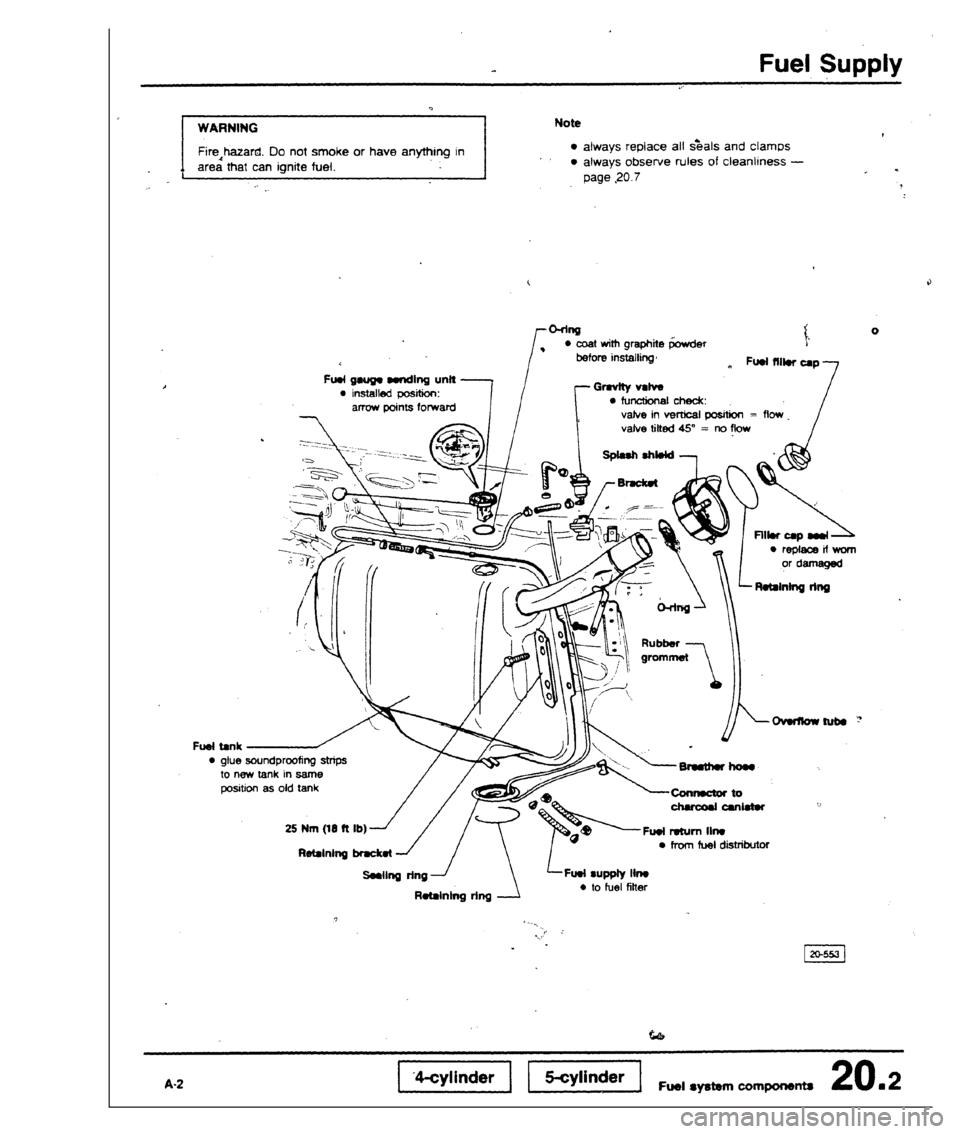 AUDI 80 90 COUPE 1988 Service Repair Manual AUDI 80 90 COUPE 1988 Service Repair Manual