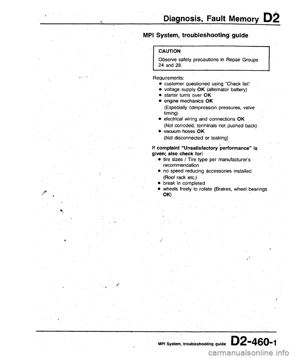 AUDI 80 90 COUPE 1988  Service Repair Manual 