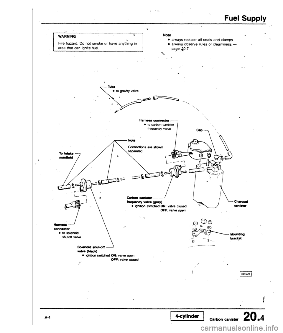 AUDI 80 90 COUPE 1988 Service Repair Manual AUDI 80 90 COUPE 1988 Service Repair Manual