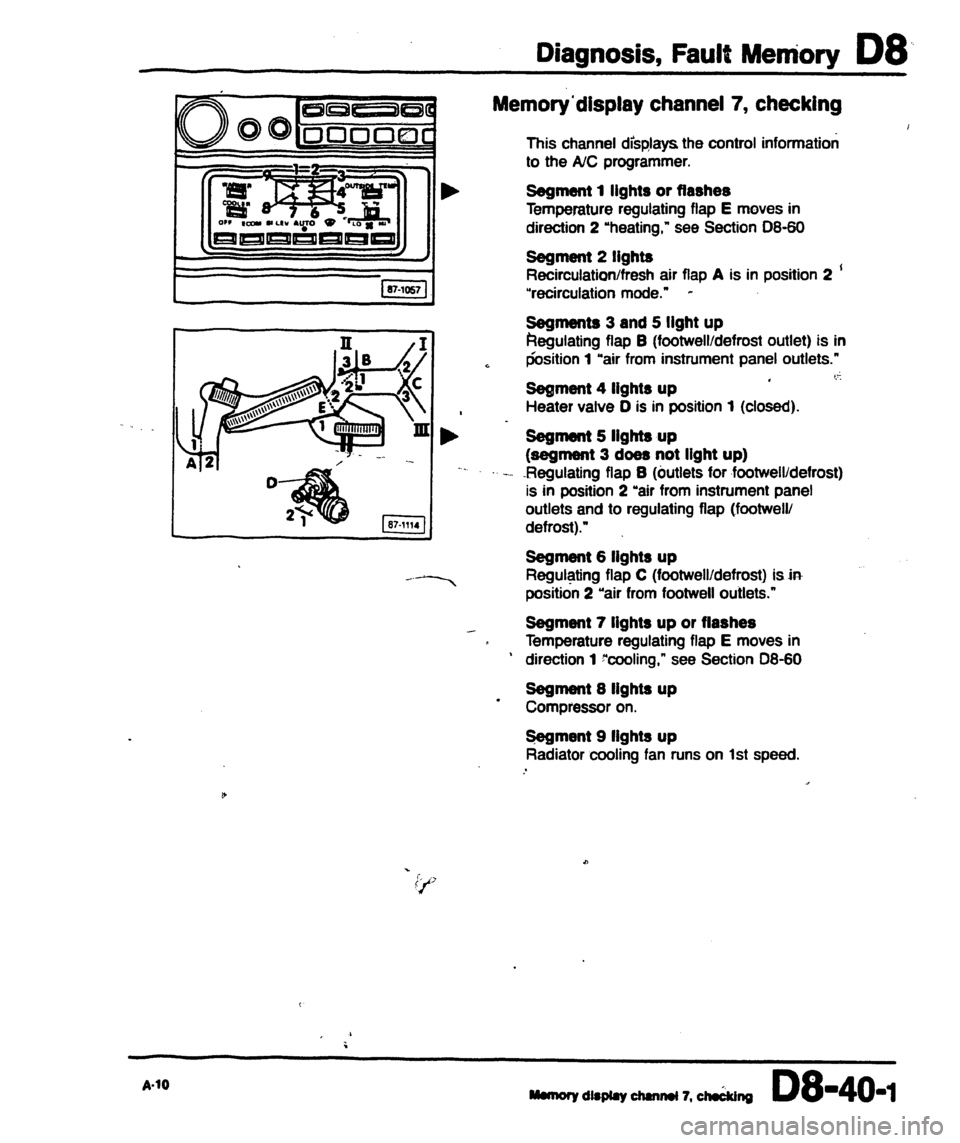 AUDI 80 90 COUPE 1988 Service Repair Manual AUDI 80 90 COUPE 1988 Service Repair Manual