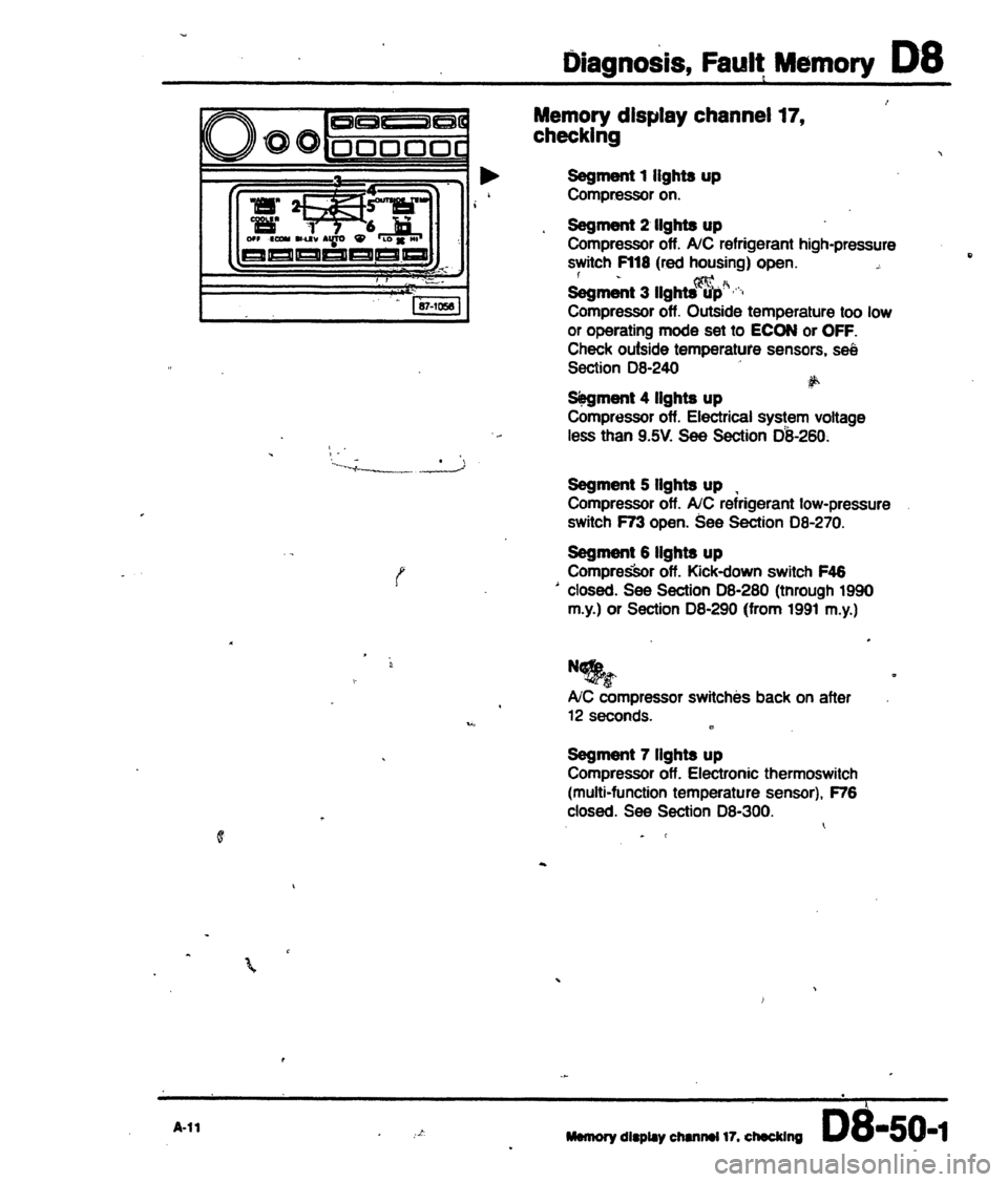 AUDI 80 90 COUPE 1988 Service Repair Manual AUDI 80 90 COUPE 1988 Service Repair Manual