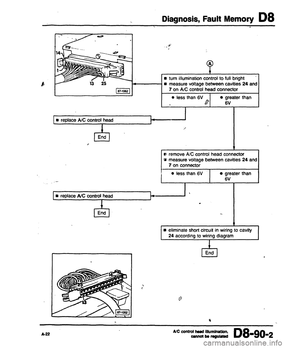 AUDI 80 90 COUPE 1988 Service Repair Manual AUDI 80 90 COUPE 1988 Service Repair Manual