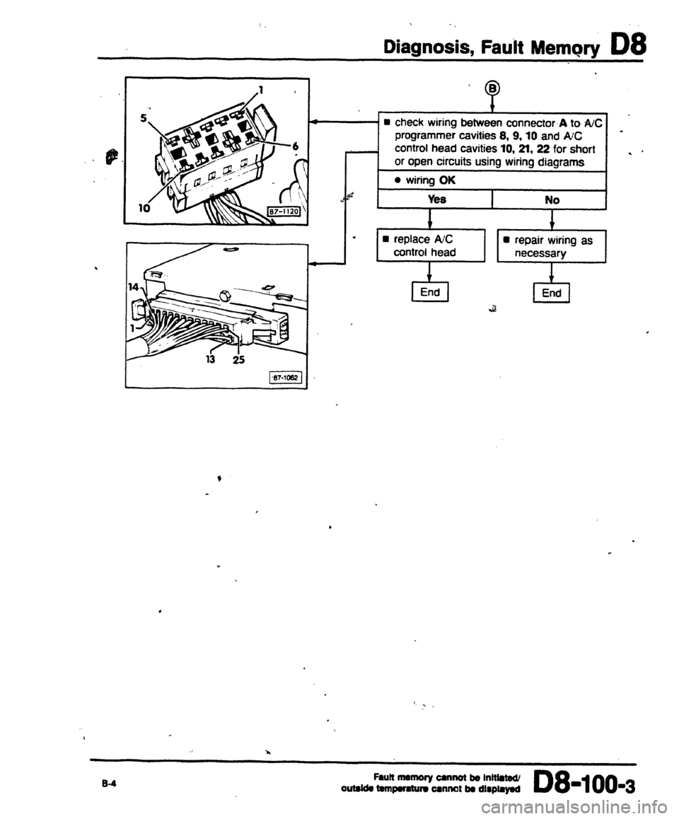 AUDI 80 90 COUPE 1988 Service Repair Manual AUDI 80 90 COUPE 1988 Service Repair Manual