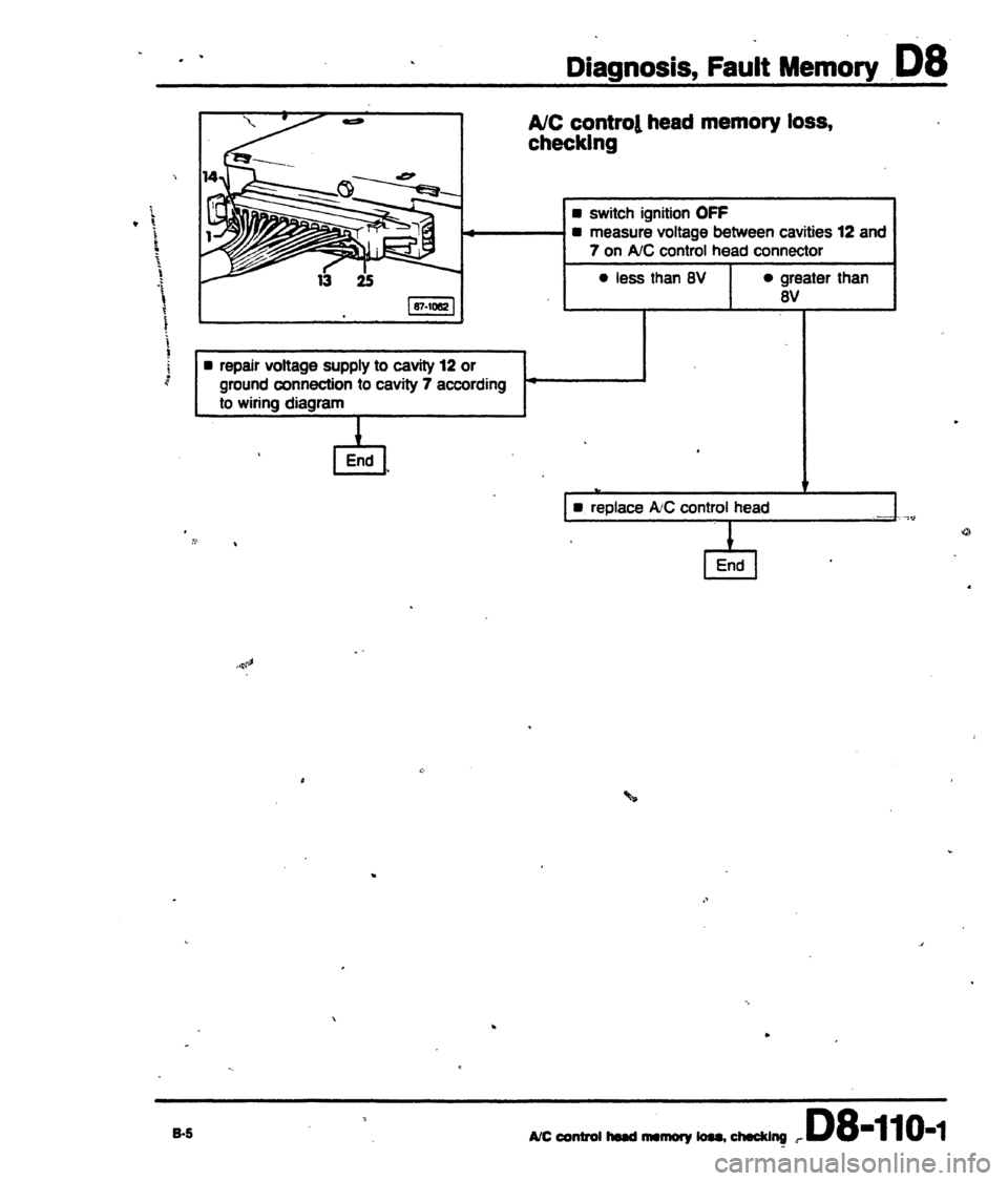 AUDI 80 90 COUPE 1988 Service Repair Manual AUDI 80 90 COUPE 1988 Service Repair Manual