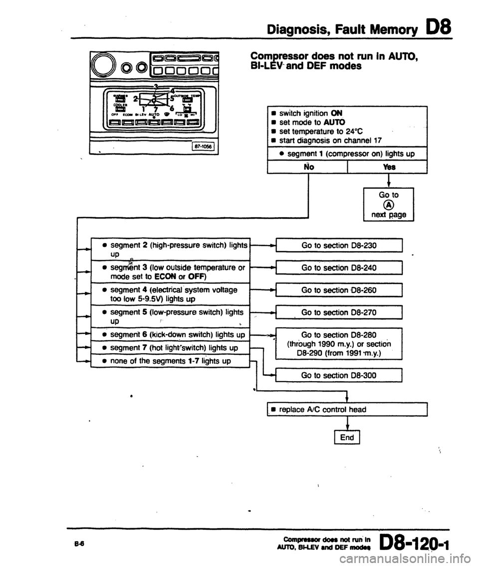 AUDI 80 90 COUPE 1988 Service Repair Manual AUDI 80 90 COUPE 1988 Service Repair Manual