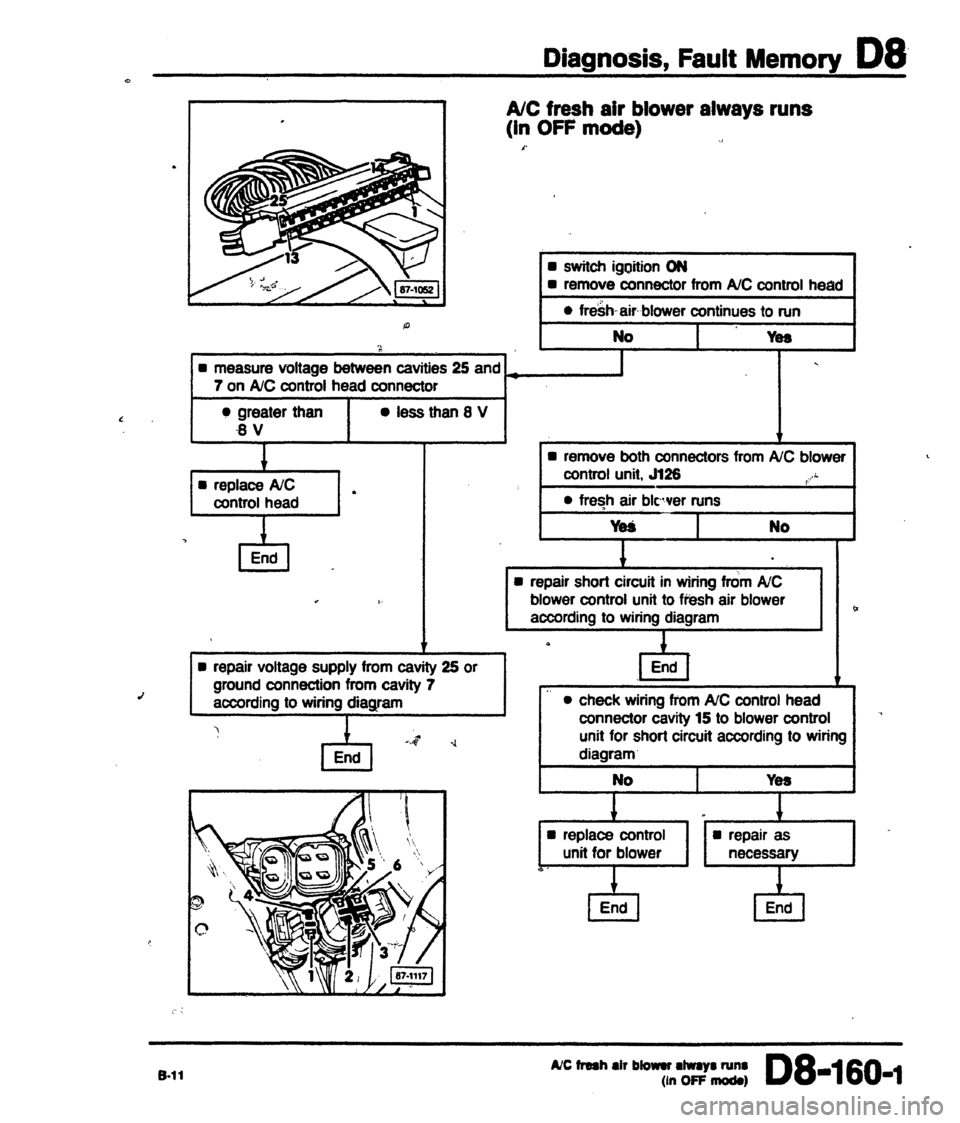 AUDI 80 90 COUPE 1988 Service Repair Manual AUDI 80 90 COUPE 1988 Service Repair Manual