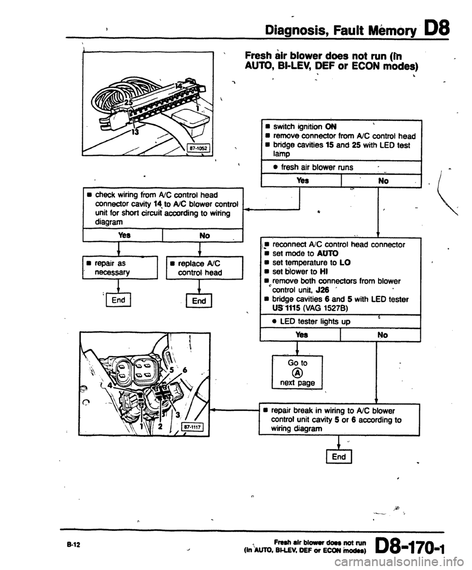 AUDI 80 90 COUPE 1988 Service Repair Manual AUDI 80 90 COUPE 1988 Service Repair Manual