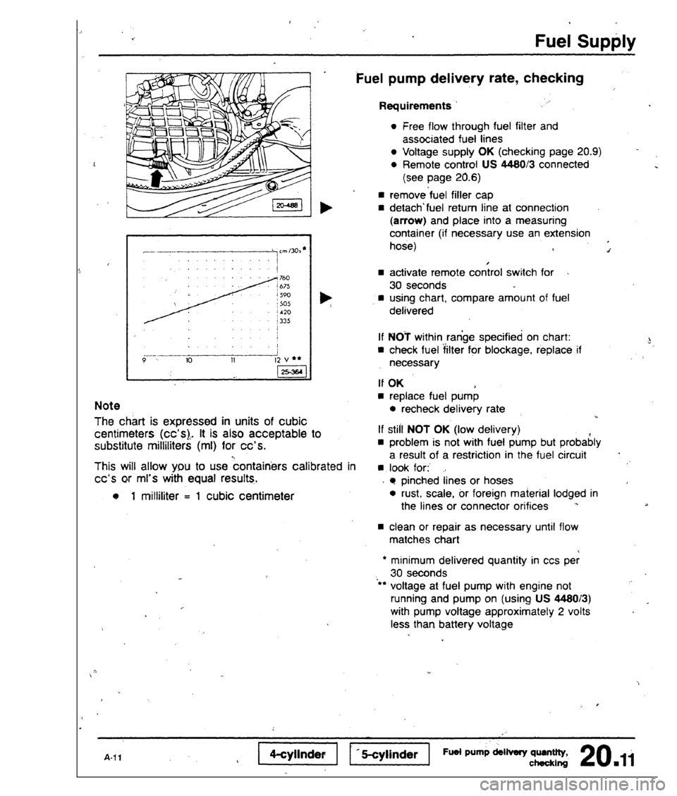 AUDI 80 90 COUPE 1988 Service Repair Manual AUDI 80 90 COUPE 1988 Service Repair Manual
