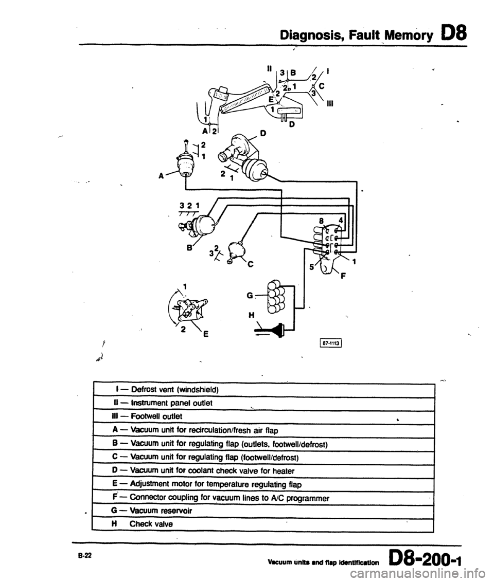 AUDI 80 90 COUPE 1988 Service Repair Manual AUDI 80 90 COUPE 1988 Service Repair Manual