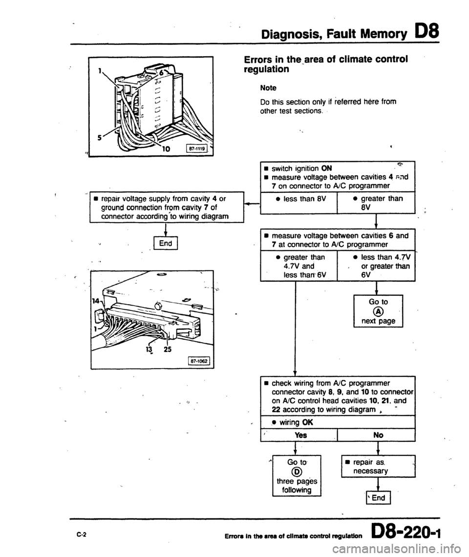 AUDI 80 90 COUPE 1988  Service Repair Manual 