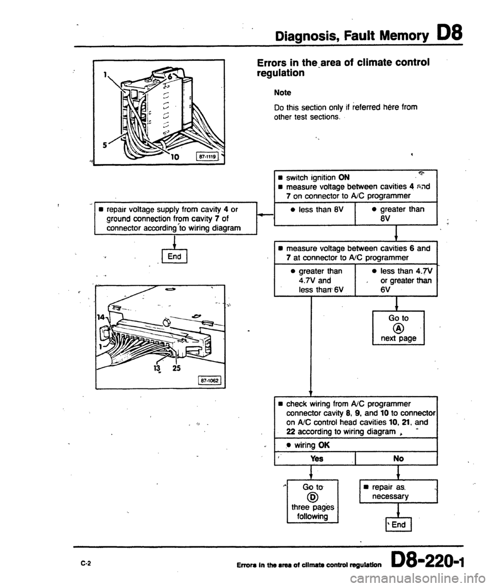 AUDI 80 90 COUPE 1988 Service Repair Manual AUDI 80 90 COUPE 1988 Service Repair Manual