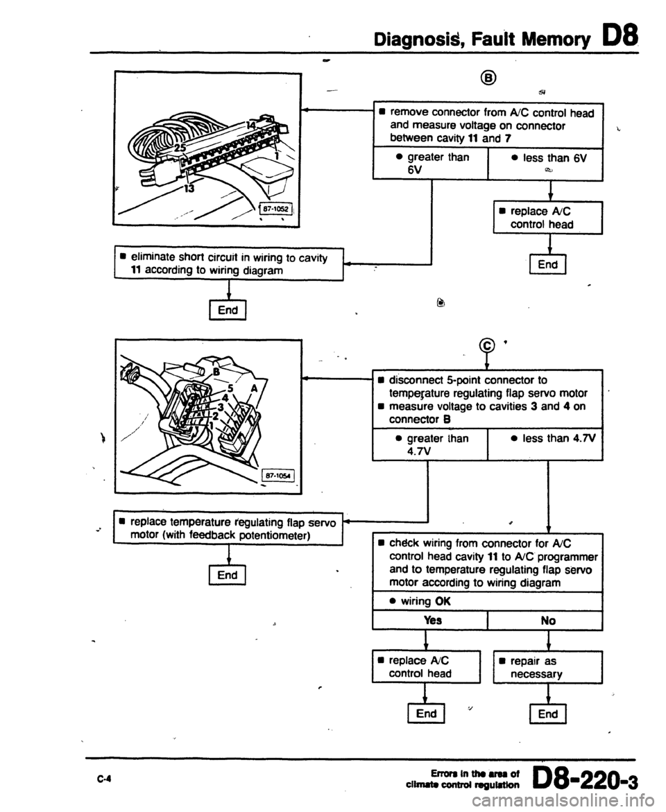 AUDI 80 90 COUPE 1988  Service Repair Manual 