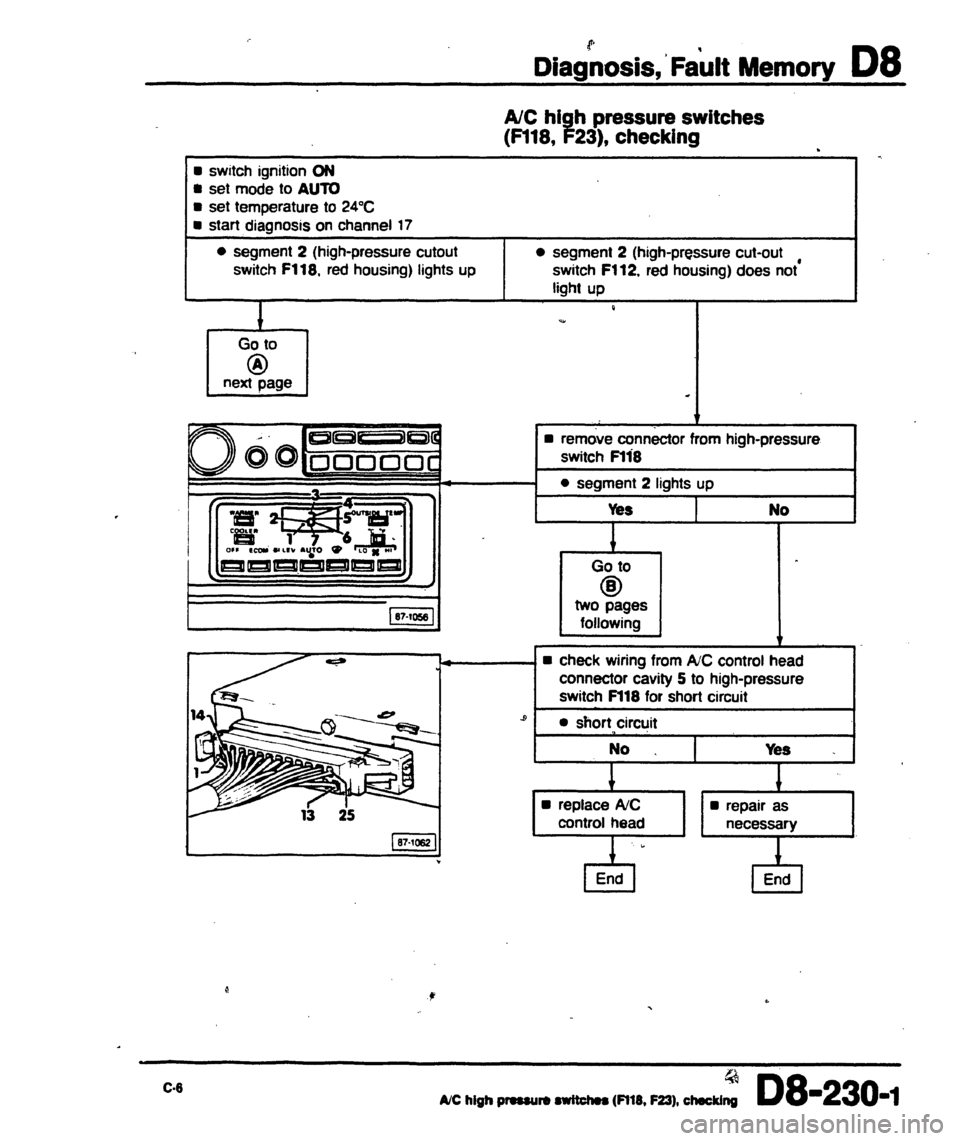 AUDI 80 90 COUPE 1988  Service Repair Manual 