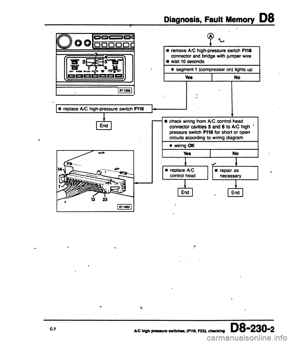 AUDI 80 90 COUPE 1988  Service Repair Manual 