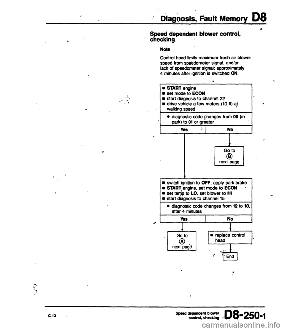 AUDI 80 90 COUPE 1988  Service Repair Manual 