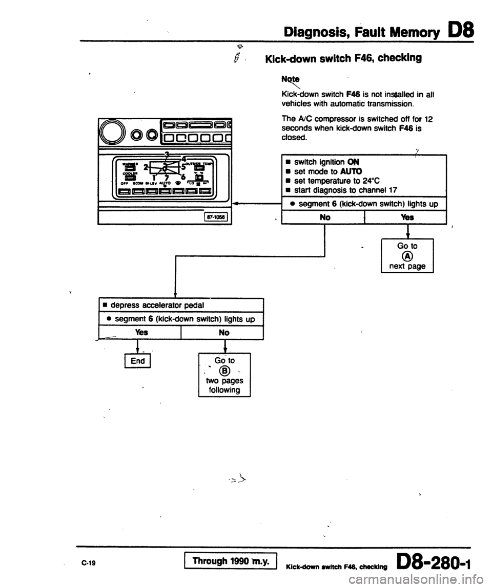 AUDI 80 90 COUPE 1988  Service Repair Manual 