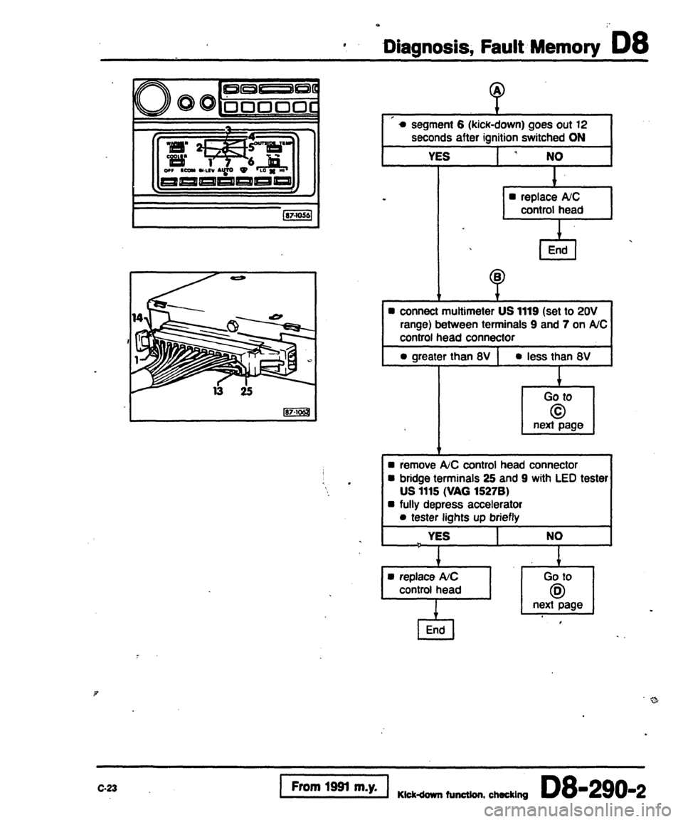 AUDI 80 90 COUPE 1988  Service Repair Manual 