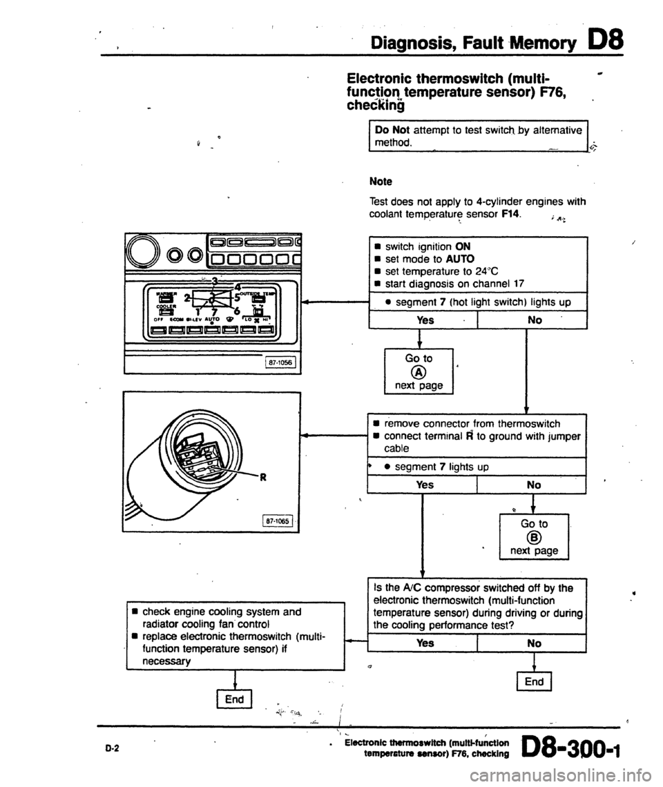 AUDI 80 90 COUPE 1988  Service Repair Manual 