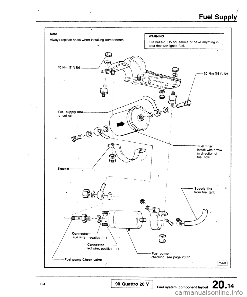 AUDI 80 90 COUPE 1988 Service Repair Manual AUDI 80 90 COUPE 1988 Service Repair Manual