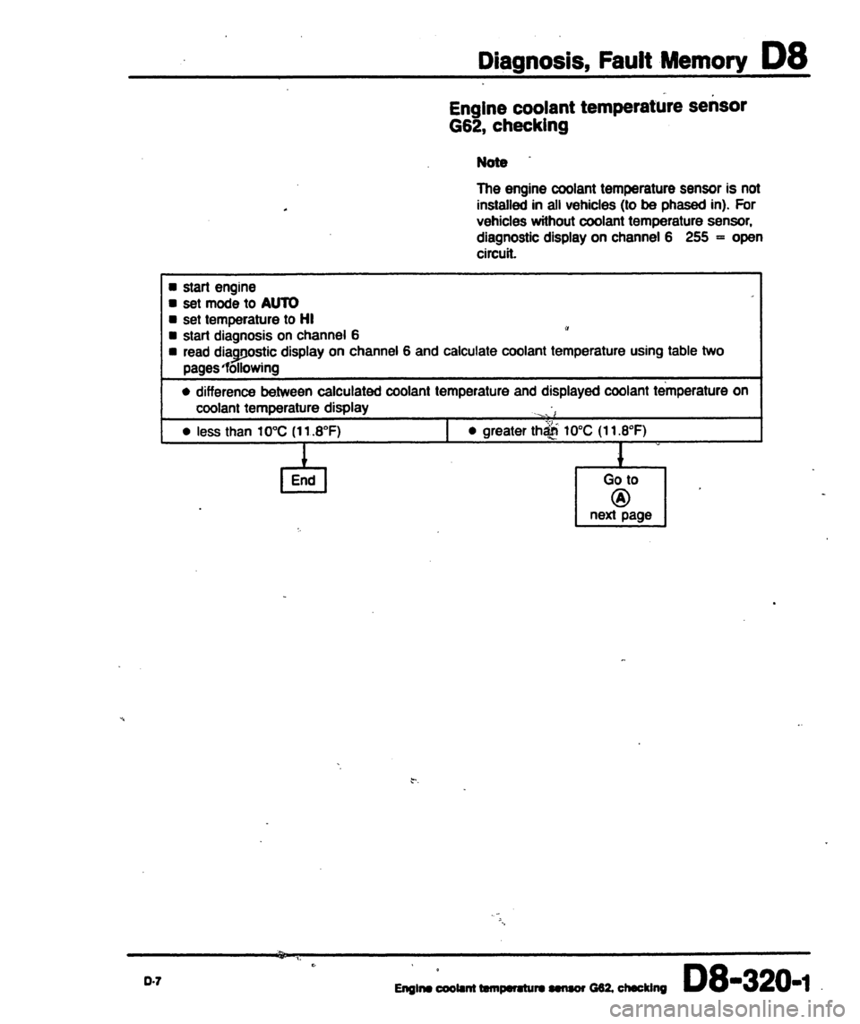 AUDI 80 90 COUPE 1988 Service Repair Manual AUDI 80 90 COUPE 1988 Service Repair Manual