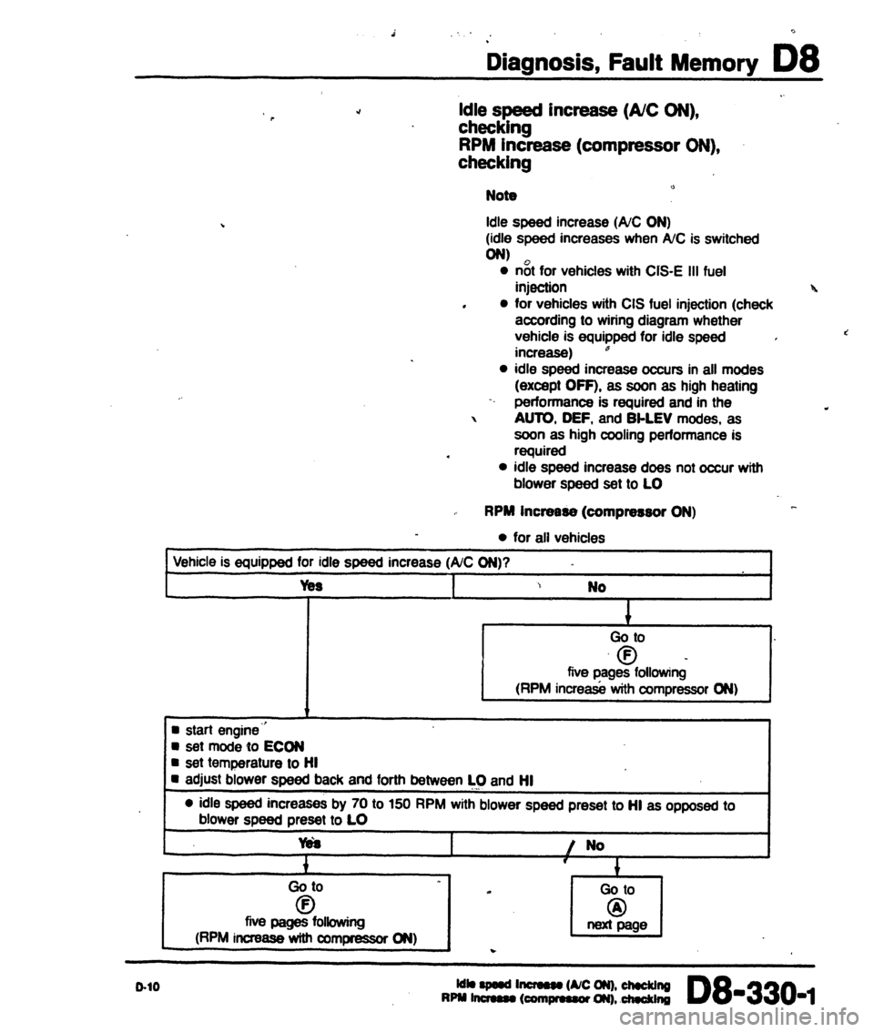 AUDI 80 90 COUPE 1988  Service Repair Manual 