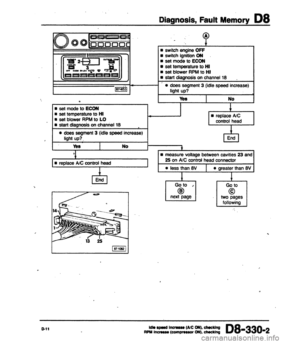 AUDI 80 90 COUPE 1988  Service Repair Manual 