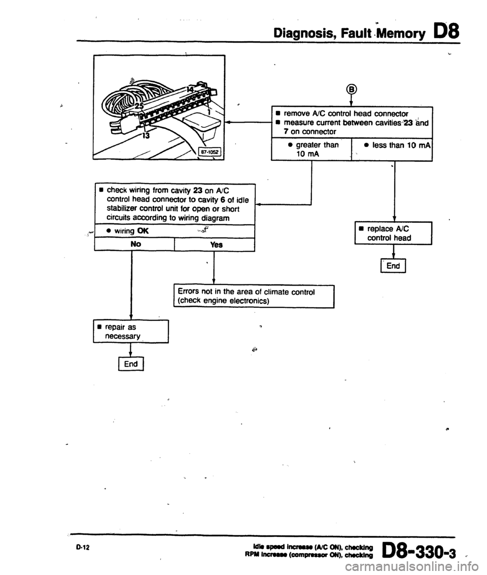 AUDI 80 90 COUPE 1988  Service Repair Manual 