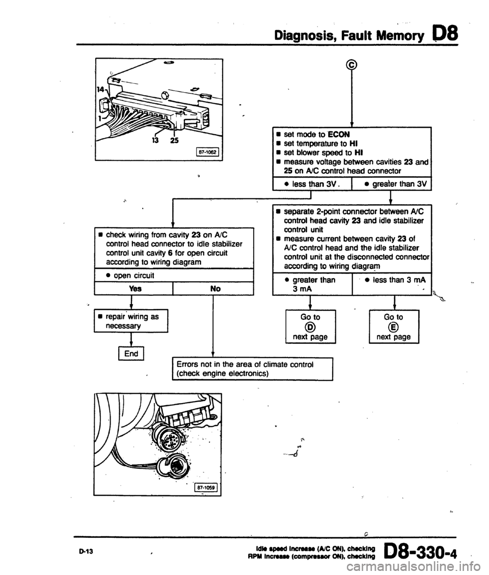 AUDI 80 90 COUPE 1988  Service Repair Manual 