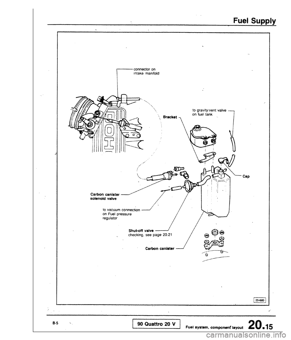 AUDI 80 90 COUPE 1988 Service Repair Manual AUDI 80 90 COUPE 1988 Service Repair Manual