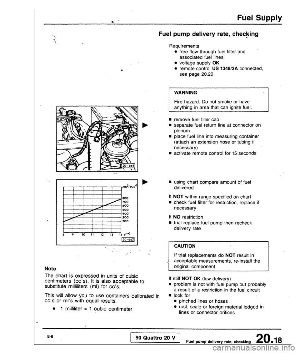 AUDI 80 90 COUPE 1988 Service Repair Manual AUDI 80 90 COUPE 1988 Service Repair Manual