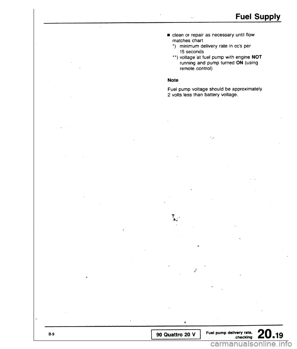 AUDI 80 90 COUPE 1988 Service Repair Manual AUDI 80 90 COUPE 1988 Service Repair Manual