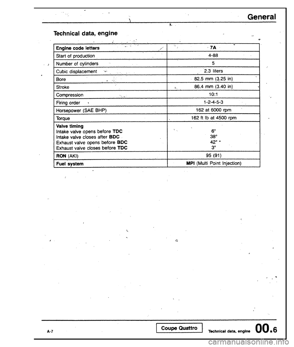 AUDI 80 90 COUPE 1988  Service Owners Manual 