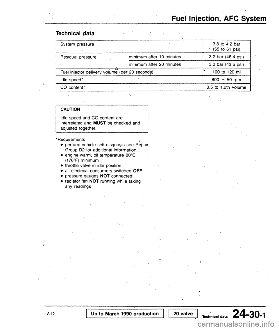 AUDI 80 90 COUPE 1988 Service Repair Manual AUDI 80 90 COUPE 1988 Service Repair Manual