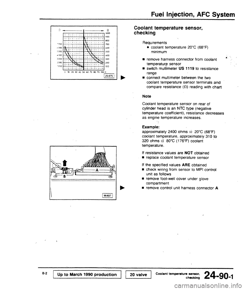 AUDI 80 90 COUPE 1988 Service Repair Manual AUDI 80 90 COUPE 1988 Service Repair Manual