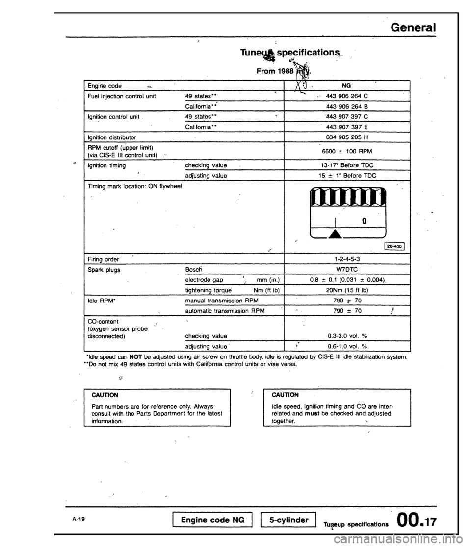 AUDI 80 90 COUPE 1988  Service Owners Guide 