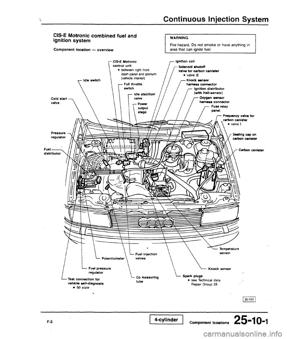 AUDI 80 90 COUPE 1988  Service Repair Manual 