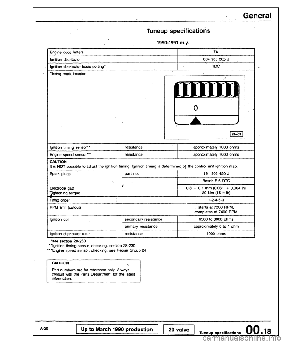 AUDI 80 90 COUPE 1988  Service Owners Guide 